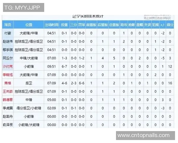 CBA新赛季赛程正式公布各队对决安排提前揭晓精彩赛事全程期待